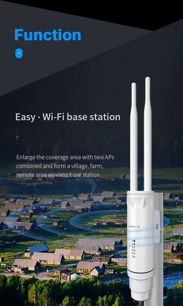 Access Point Inalambrico para exteriores de 1200Mbps
