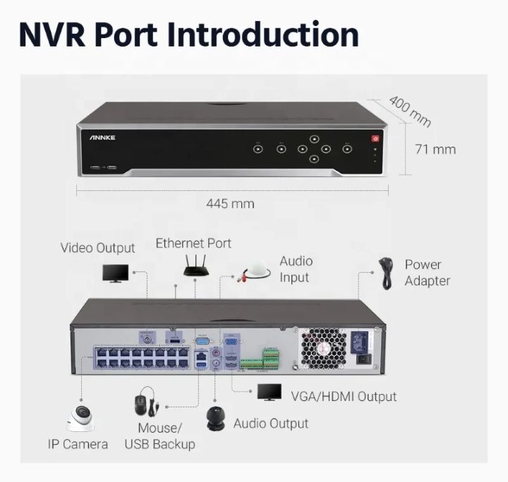 NVR ANNKE 32 Canales 12MP – 16 Puertos PoE · IA · Hasta 48TB · Salida 4K