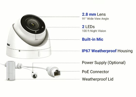 Annke AP007 3k 5mp IP POE