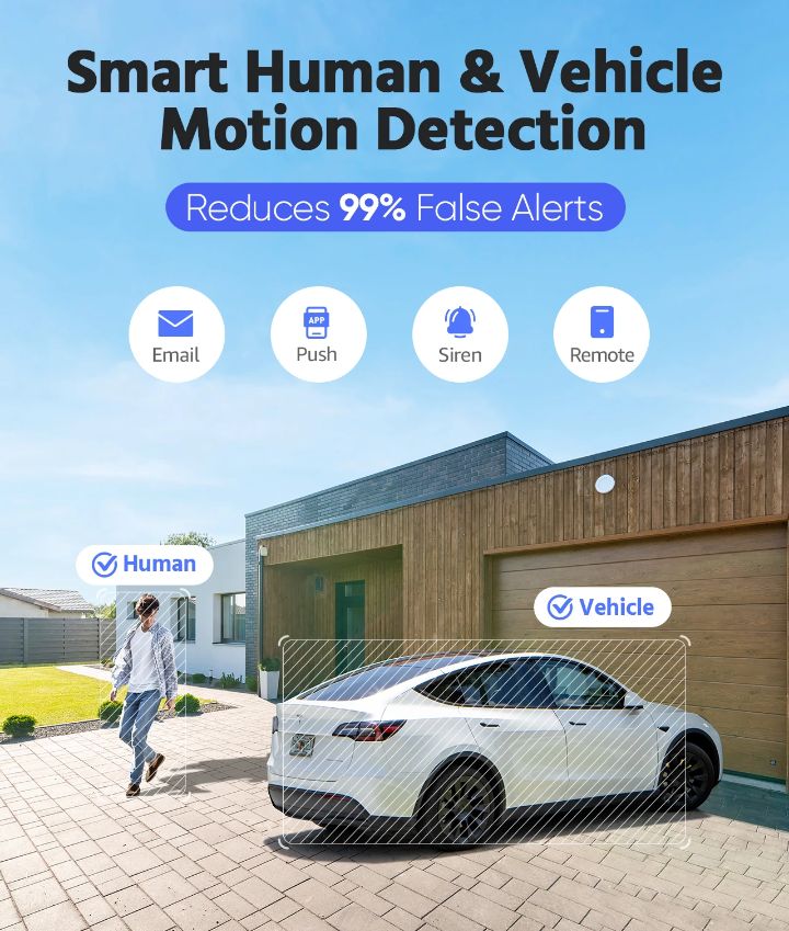 ANNKE  Dual-Lente / 8MP – La seguridad que VE y ESCUCHA todo