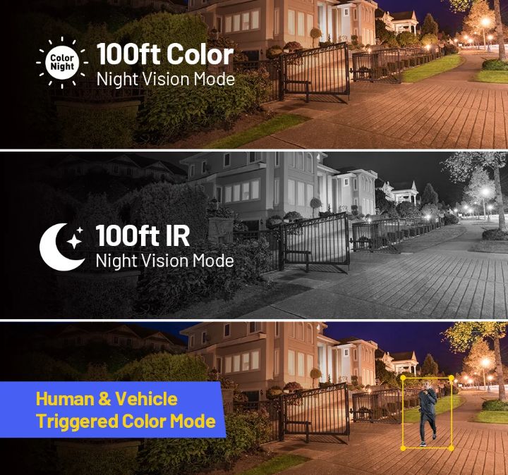 ANNKE I91DS – Vigilancia 4K 8mp con Doble Luz Inteligente