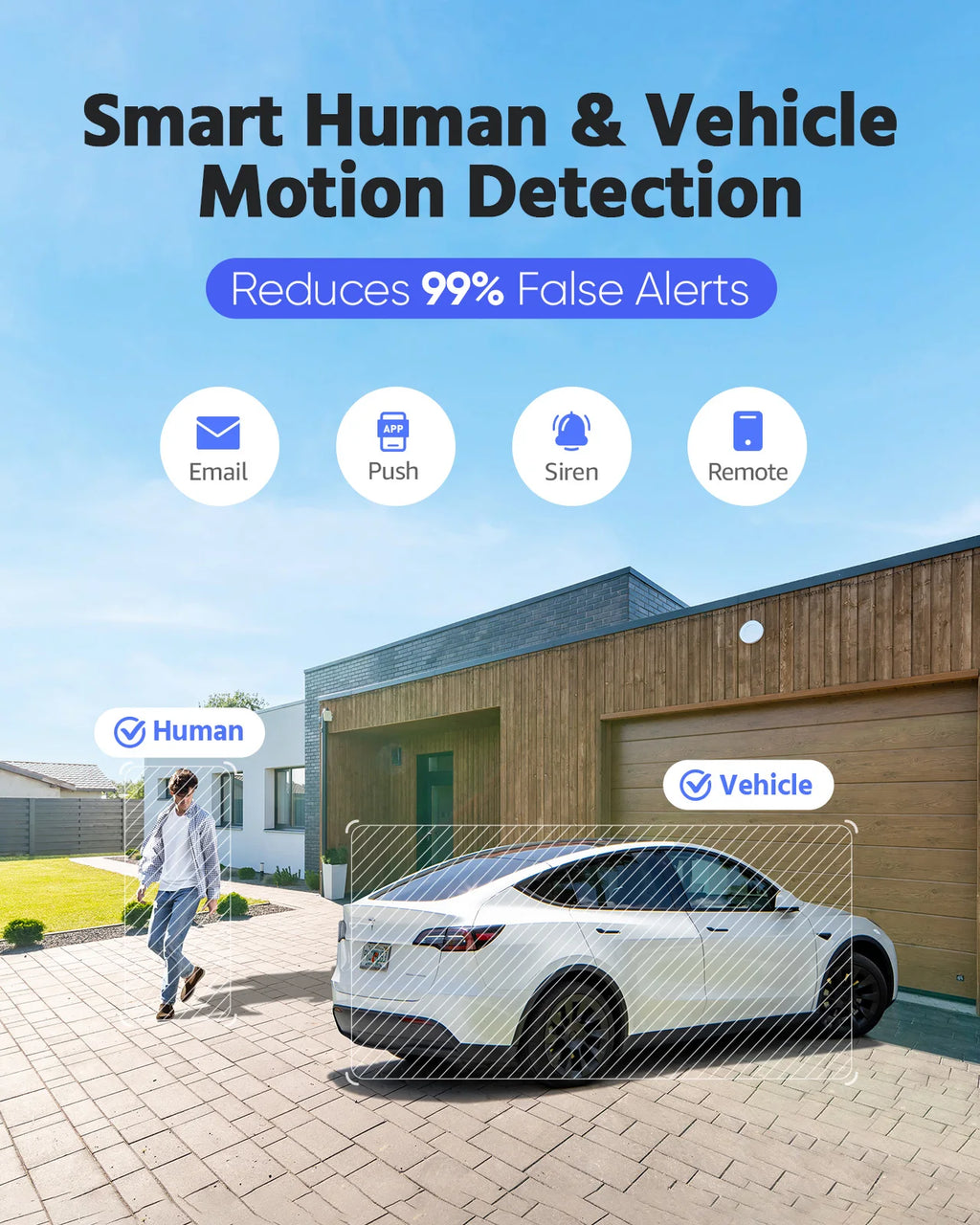 ANNKE I91DX 4K 8MP AI Dual Lens Panoramic FOV 180