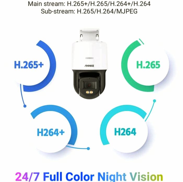 NightChroma TM NCPT500 PoE 3K 5mP IP POE