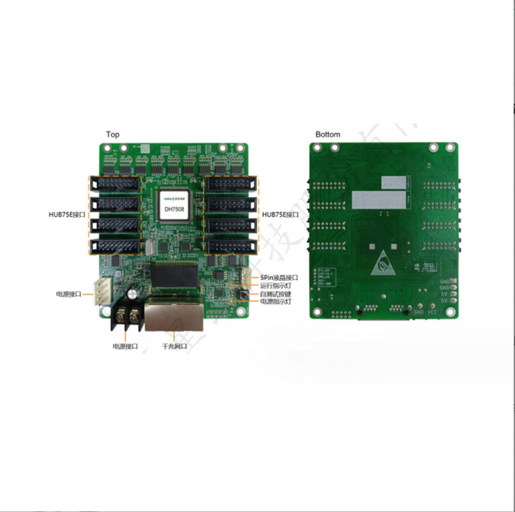 Tarjeta Receptora de Video para Pantalla LED