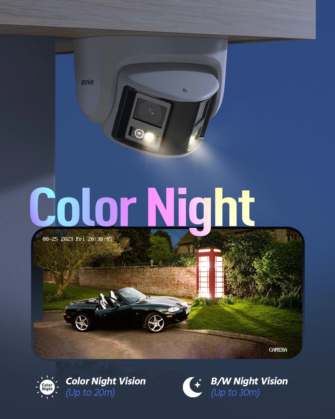ANNKE I91DX 4K 8MP AI Dual Lens Panoramic FOV 180