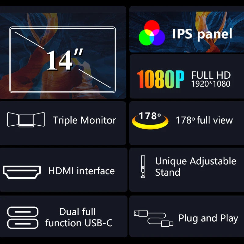 Extension De Pantalla Para Laptop  Monitor Portatil De 14 Pulgadas Con Resolution Full HD Y Conectividad USB C