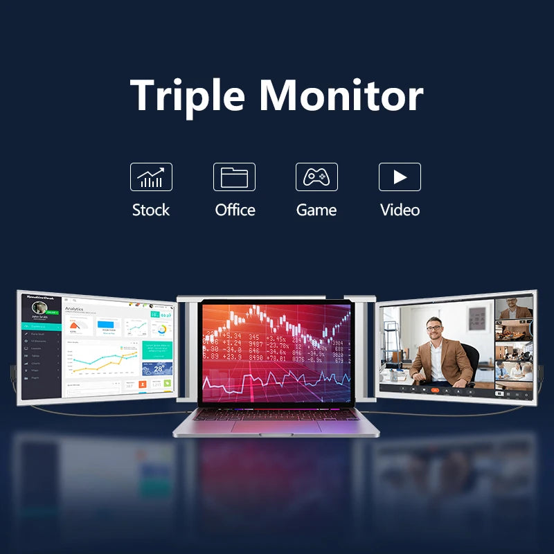 Extension De Pantalla Para Laptop  Monitor Portatil De 14 Pulgadas Con Resolution Full HD Y Conectividad USB C