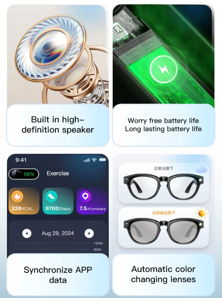 Lentes Inteligentes con Cámara