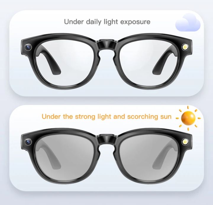 Lentes Inteligentes con Cámara