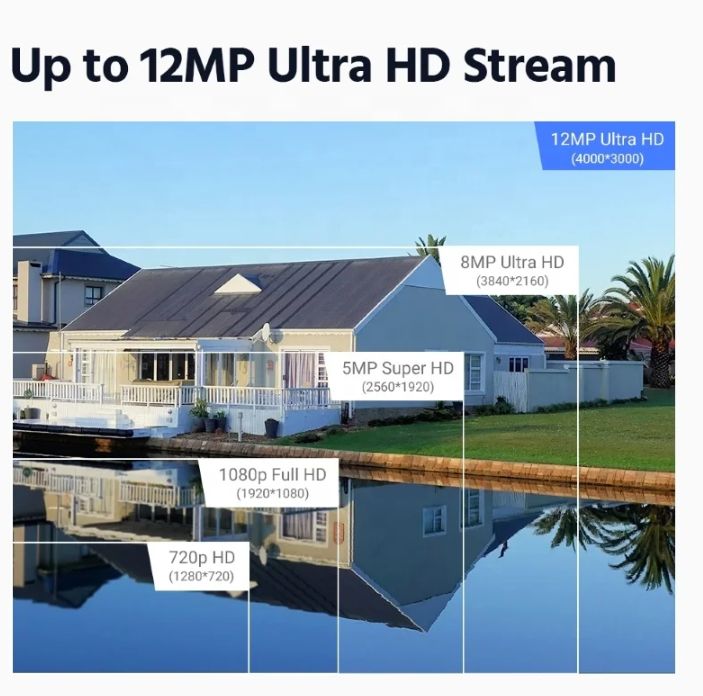 NVR ANNKE 32 Canales 12MP – 16 Puertos PoE · IA · Hasta 48TB · Salida 4K