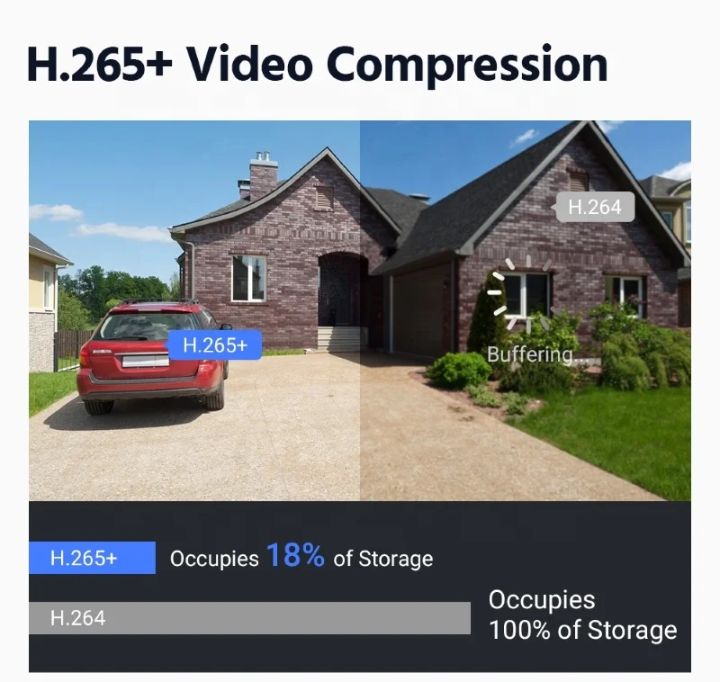 NVR ANNKE 32 Canales 12MP – 16 Puertos PoE · IA · Hasta 48TB · Salida 4K