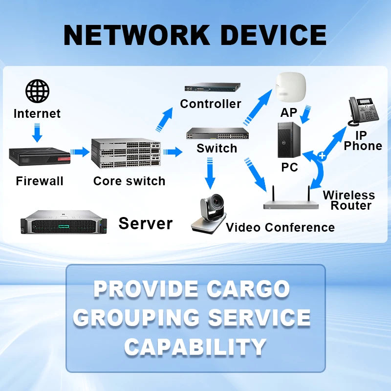 Servidor NAS Qnap 4 Bahía, 2 Core Networked