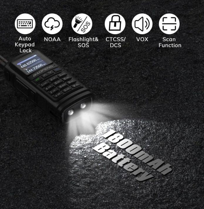 Radio transmisor UV-17