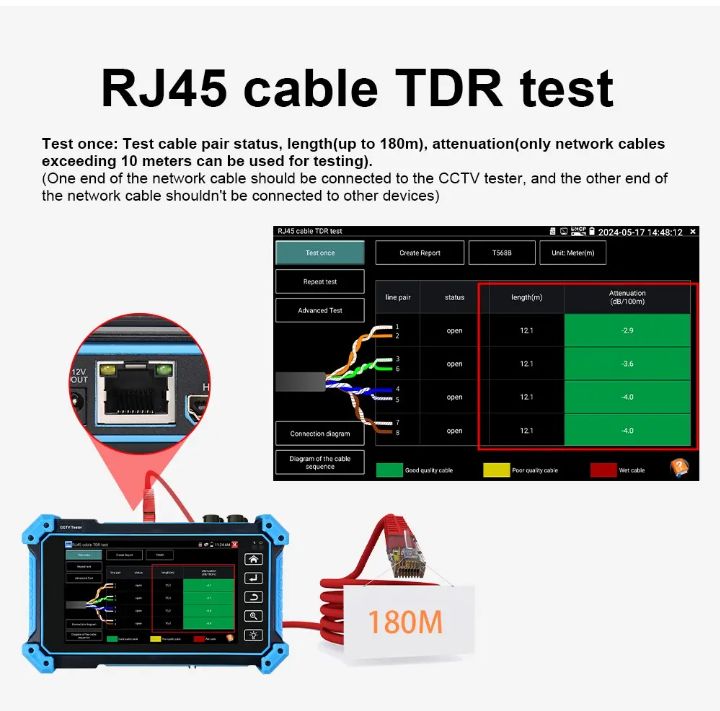 Tester IP CCTV 8K – Pantalla Táctil 5.4"