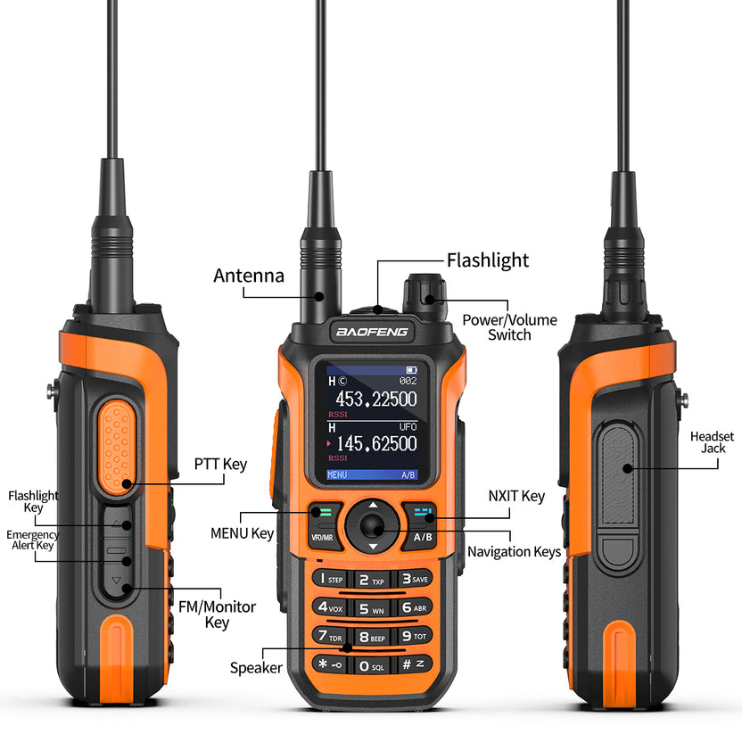 BAOFENG UV-21 –
